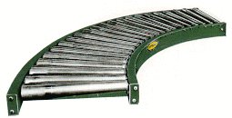 Model 19SR/19GSR/20SR/199SR
