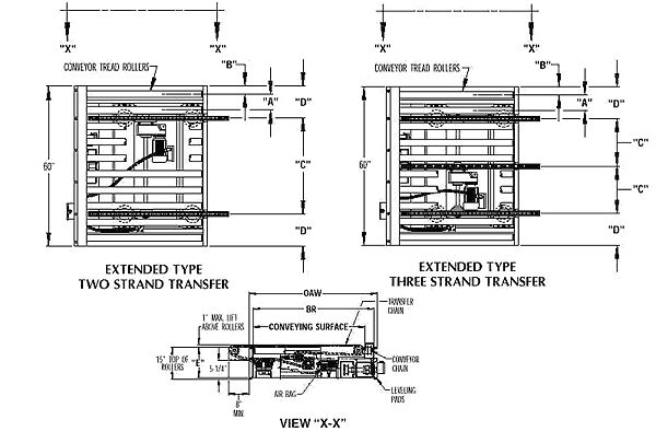 Model TA Medium Duty Belt Conveyor