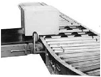 Model TA Medium Duty Belt Conveyor