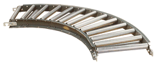 Model CSSR